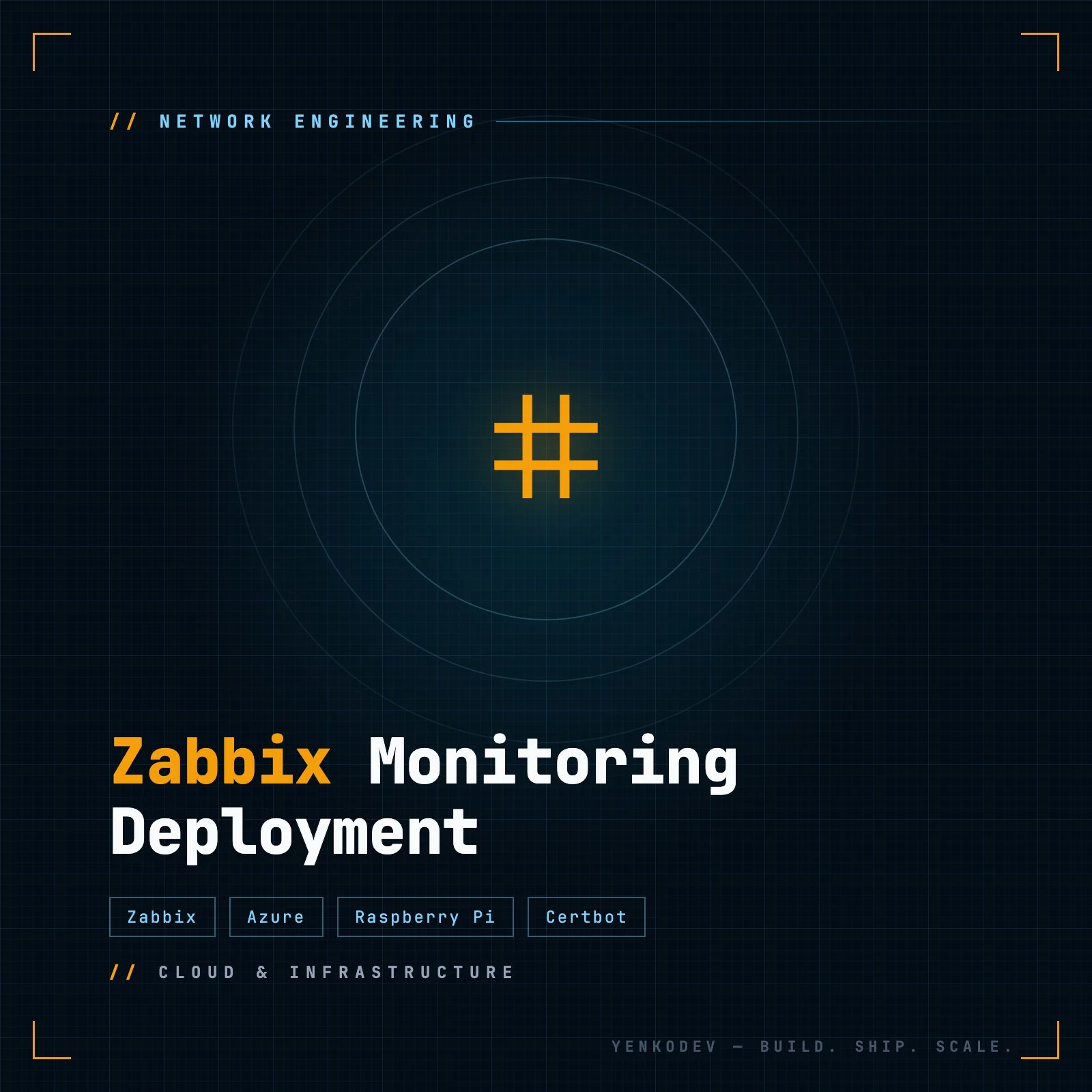 Zabbix Monitoring Deployment