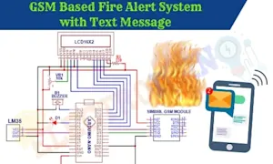 GSM Send And Receive+Smoke Sensor Value Reading+NTC Value Reading