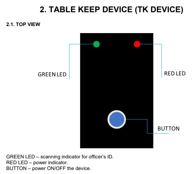 RFID-Based Time Keeper Device