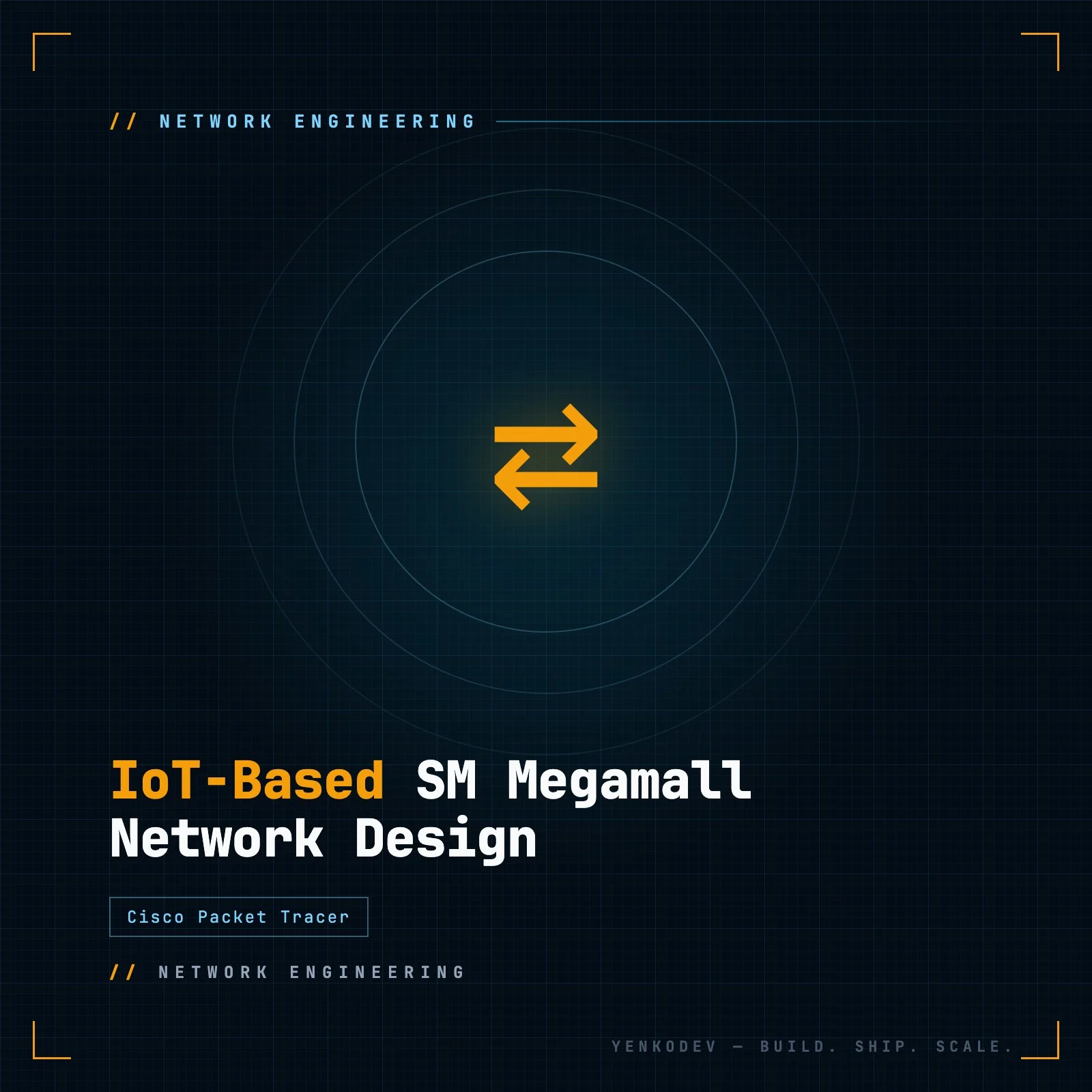 IoT-Based SM Megamall Network Design