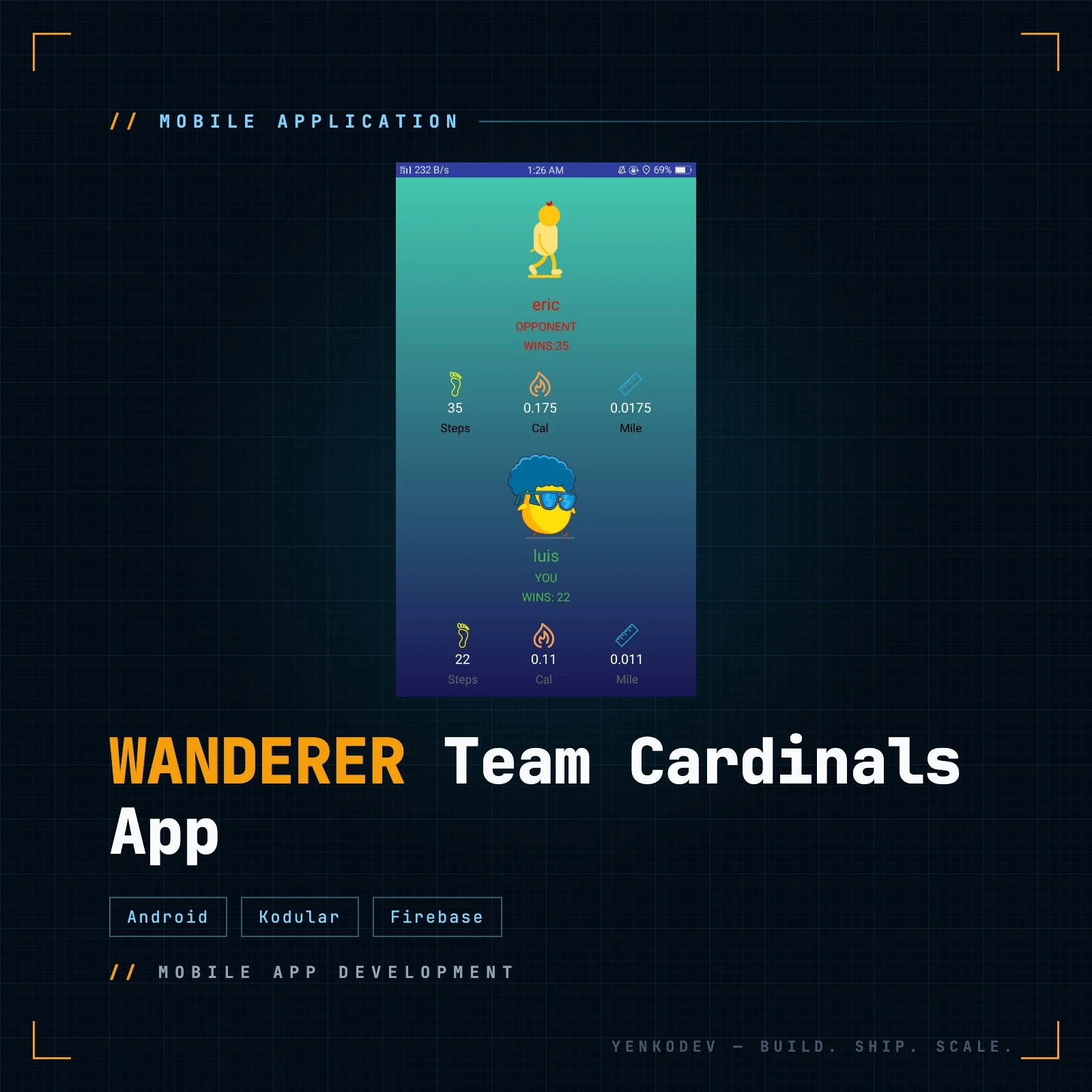 WANDERER Team Cardinals App