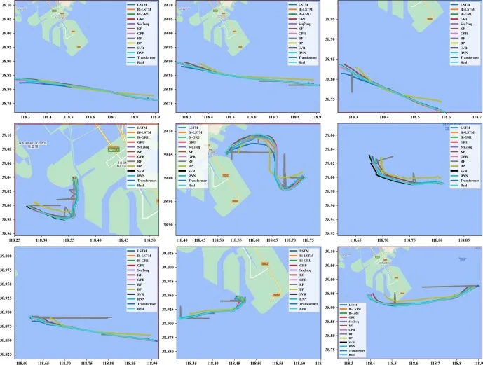 Marine Highway Traffic Monitoring System with Trajectory Prediction from AIS Sensor Data