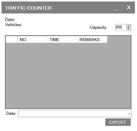 IoT-Based Traffic Counter