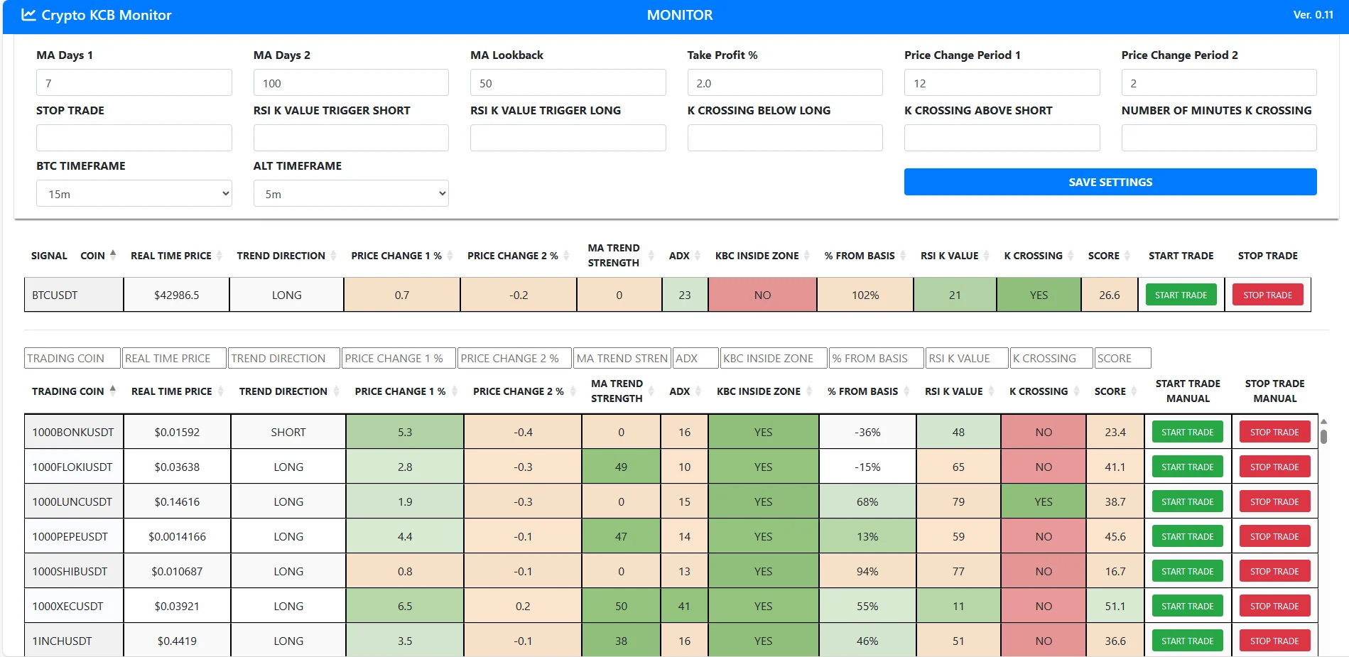 KCB Trading Monitor
