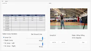 Evaluation of Correct Posture and ACL Injury Risk