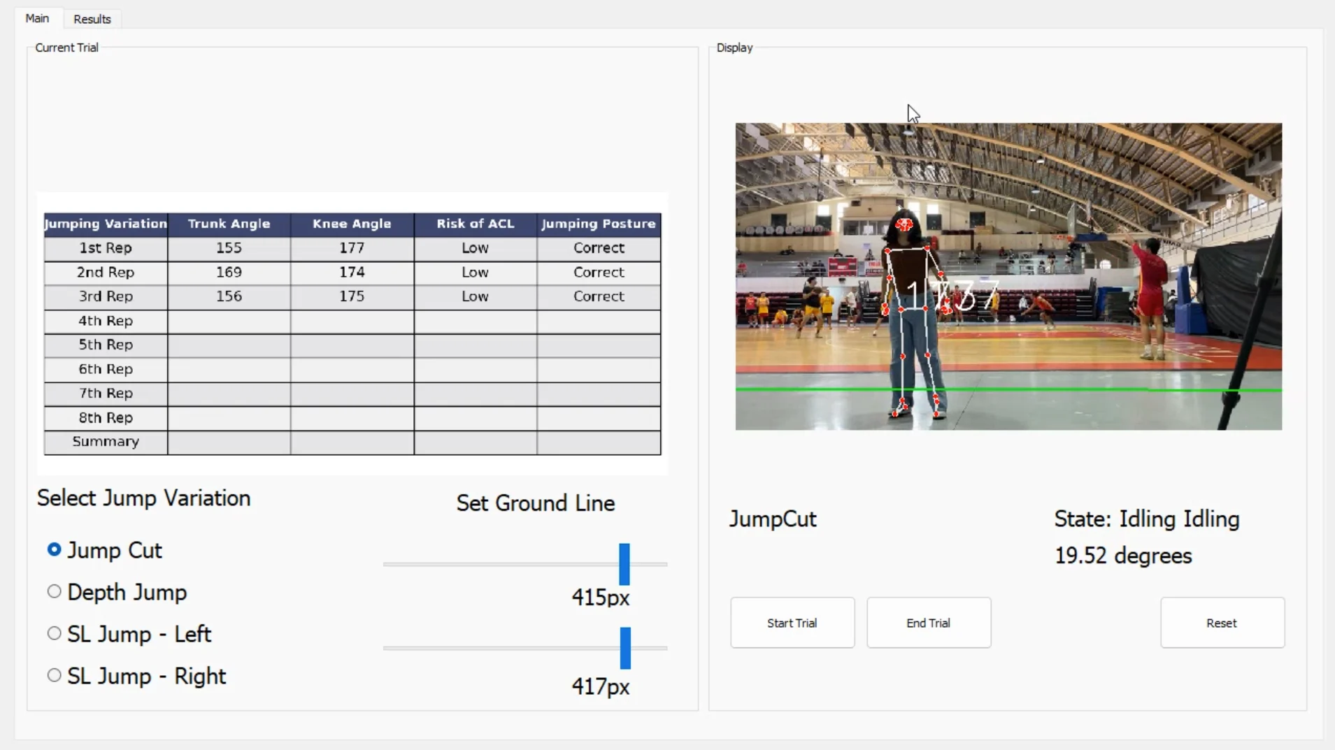 Evaluation of Correct Posture and ACL Injury Risk
