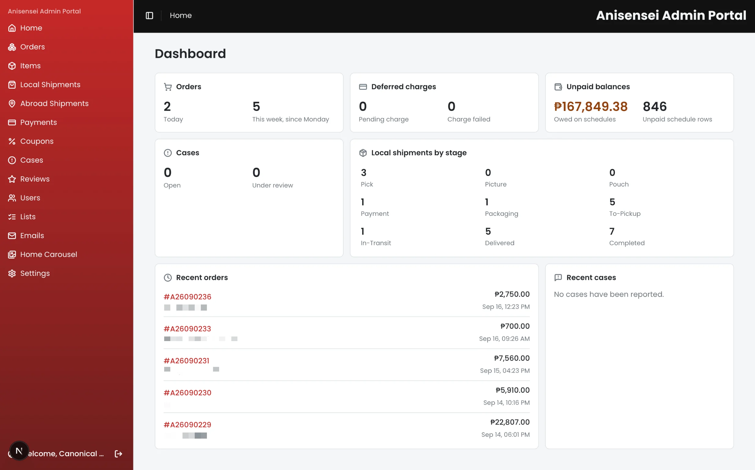 Anisensei Admin Portal — Web Development project by YenkoDev
