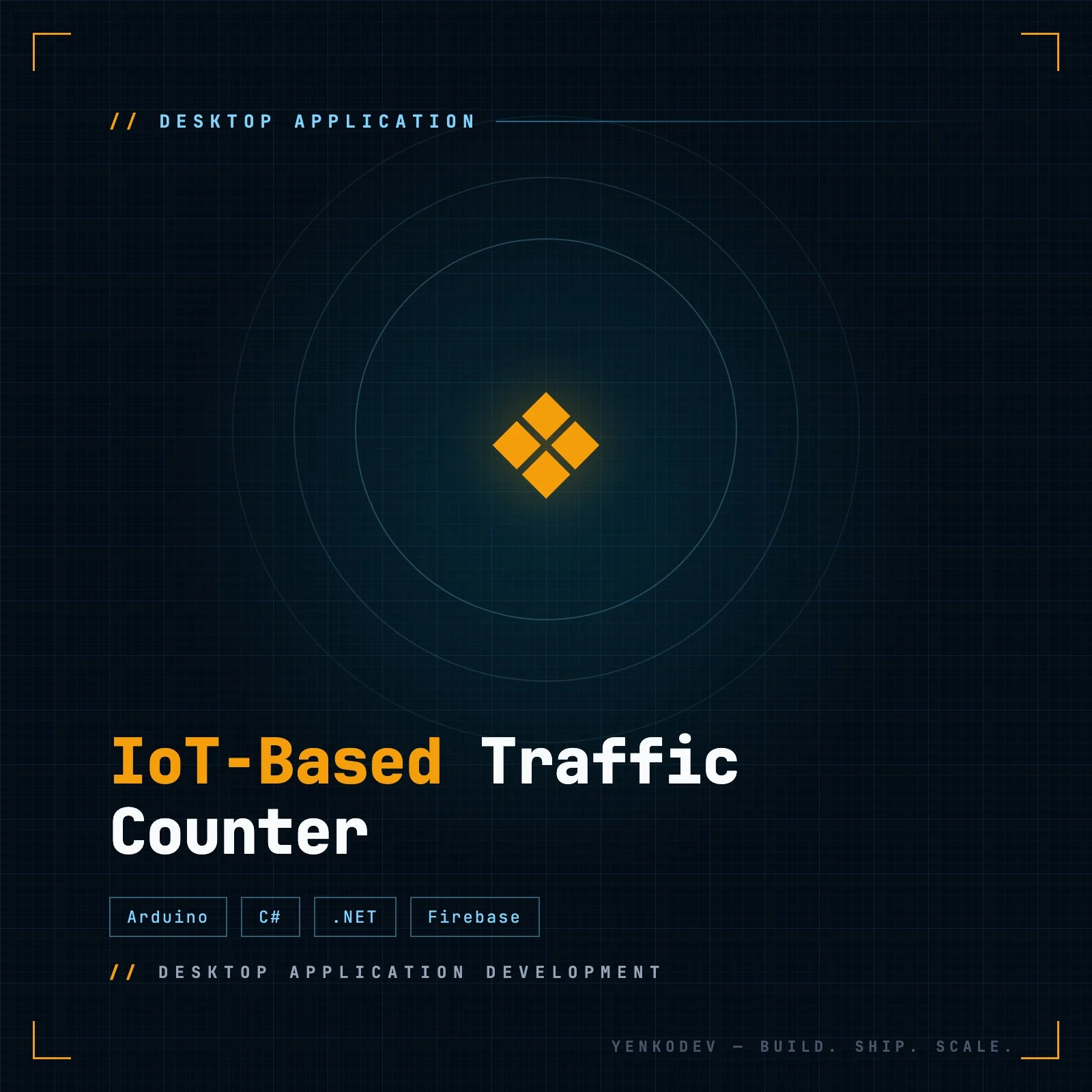 IoT-Based Traffic Counter