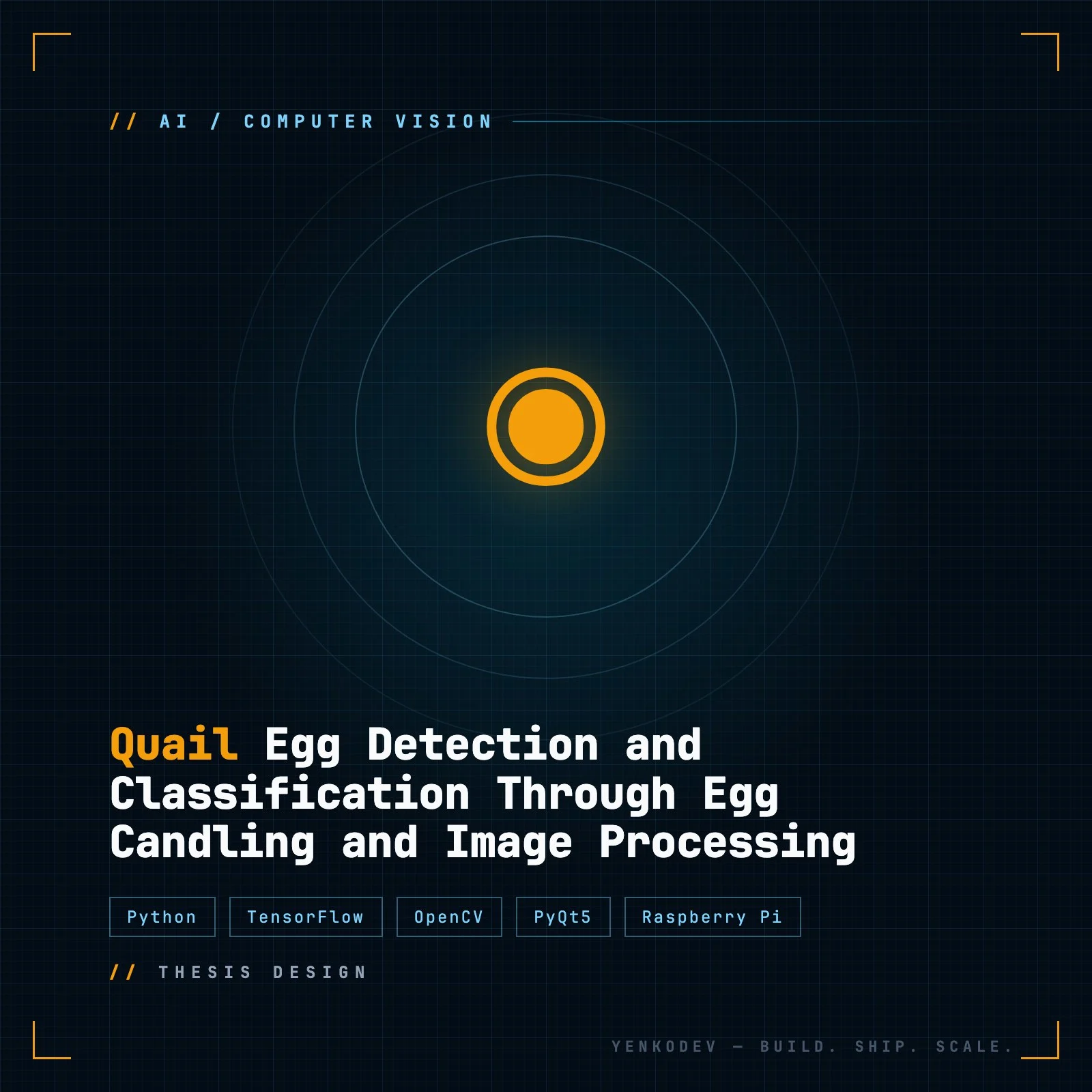 Quail Egg Detection and Classification Through Egg Candling and Image Processing