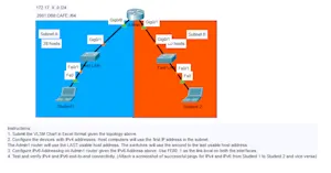 Cisco Packet Tracer Configuration
