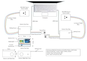 Electrical Appliance Identification through Signal Processing of Electrical Wave Signal
