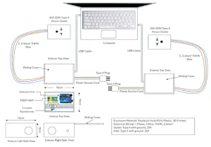 Electrical Appliance Identification through Signal Processing of Electrical Wave Signal