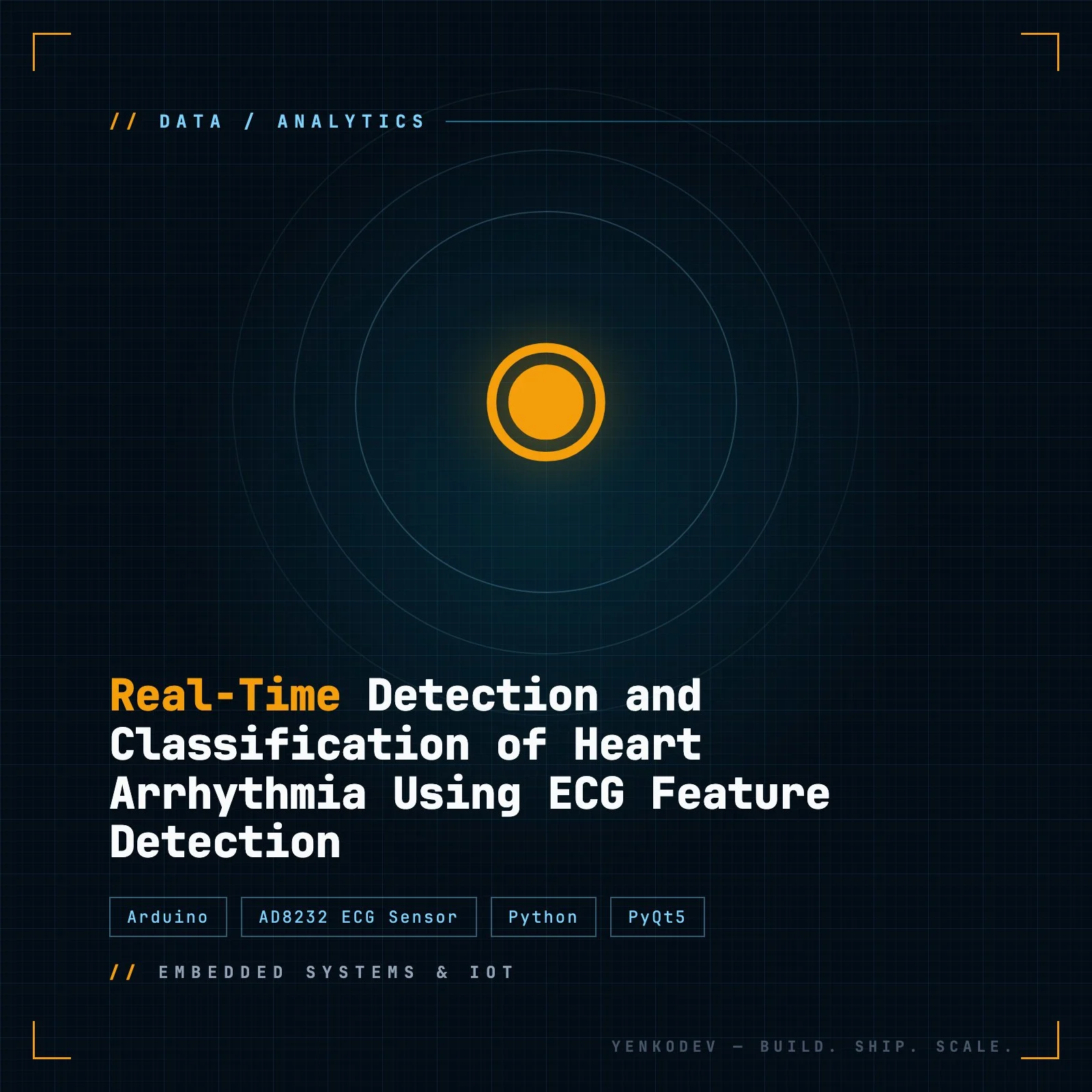 Real-Time Detection and Classification of Heart Arrhythmia Using ECG Feature Detection