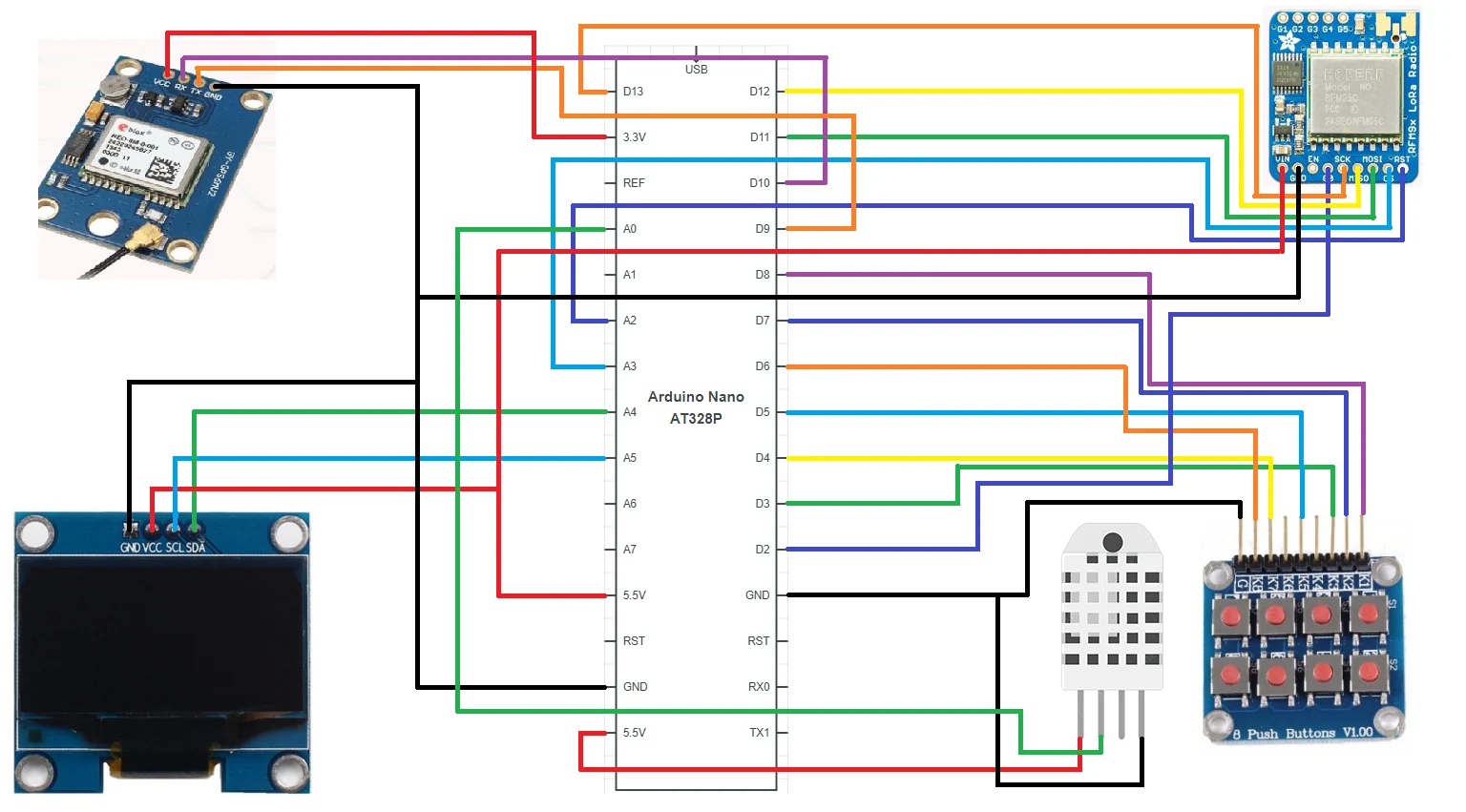 Integrated Handheld Transceiver Device and GPS Tracker using LORAWAN