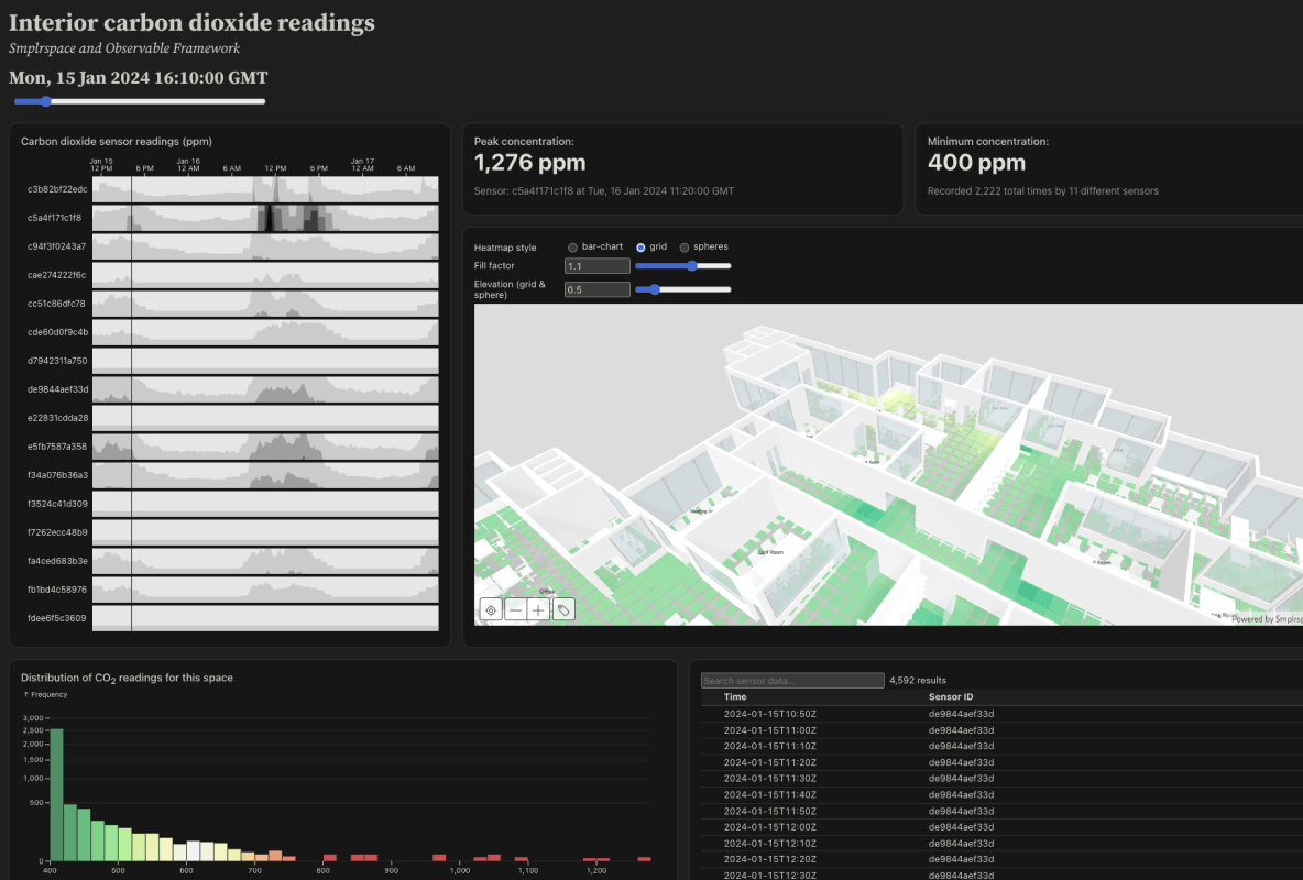 smplrspace-data-app