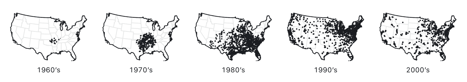 Five small maps are displayed side-by-side, showing the change in new Walmart store locations over different decades. 