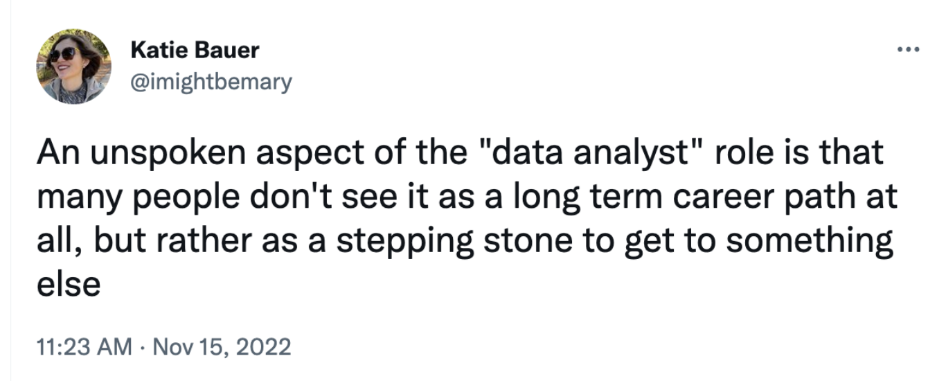 Data Analyst Tweet