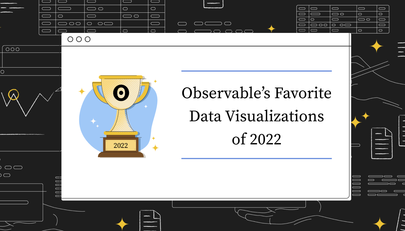 Top Data Visualizations, 2022
