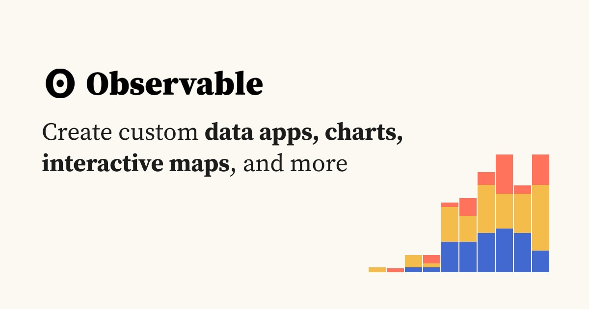 Build an Interactive Data Visualization with D3.js and Observable