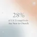 28% of UK Evangelicals Are New to Church: The State of Theology