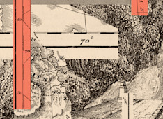 Bearing and Enduring