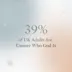 Who Is God? 39% of UK Adults Aren’t Sure