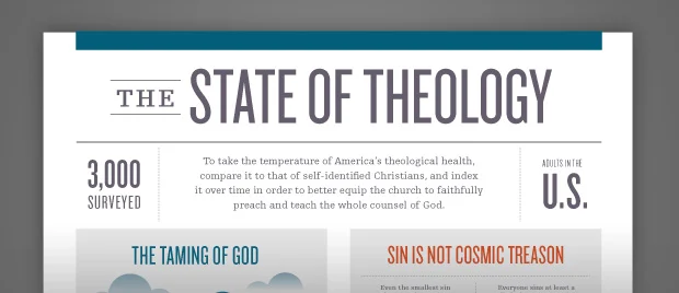 What’s Our Theological Temperature? by Stephen Nichols