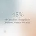 45% of Canadian Evangelicals Believe Jesus Is Not God: The State of Theology