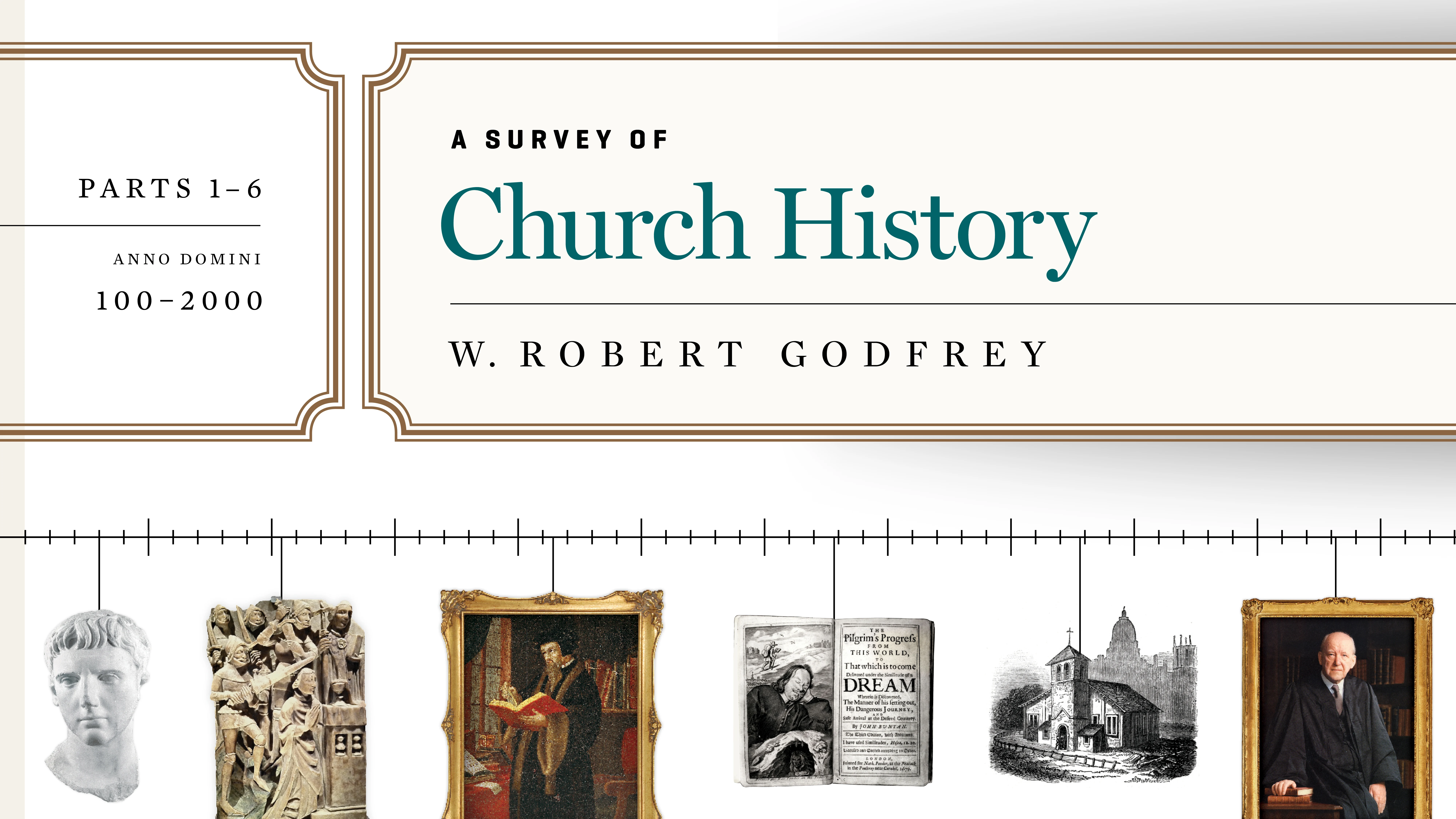 A Survey of Church History, Parts 1-6