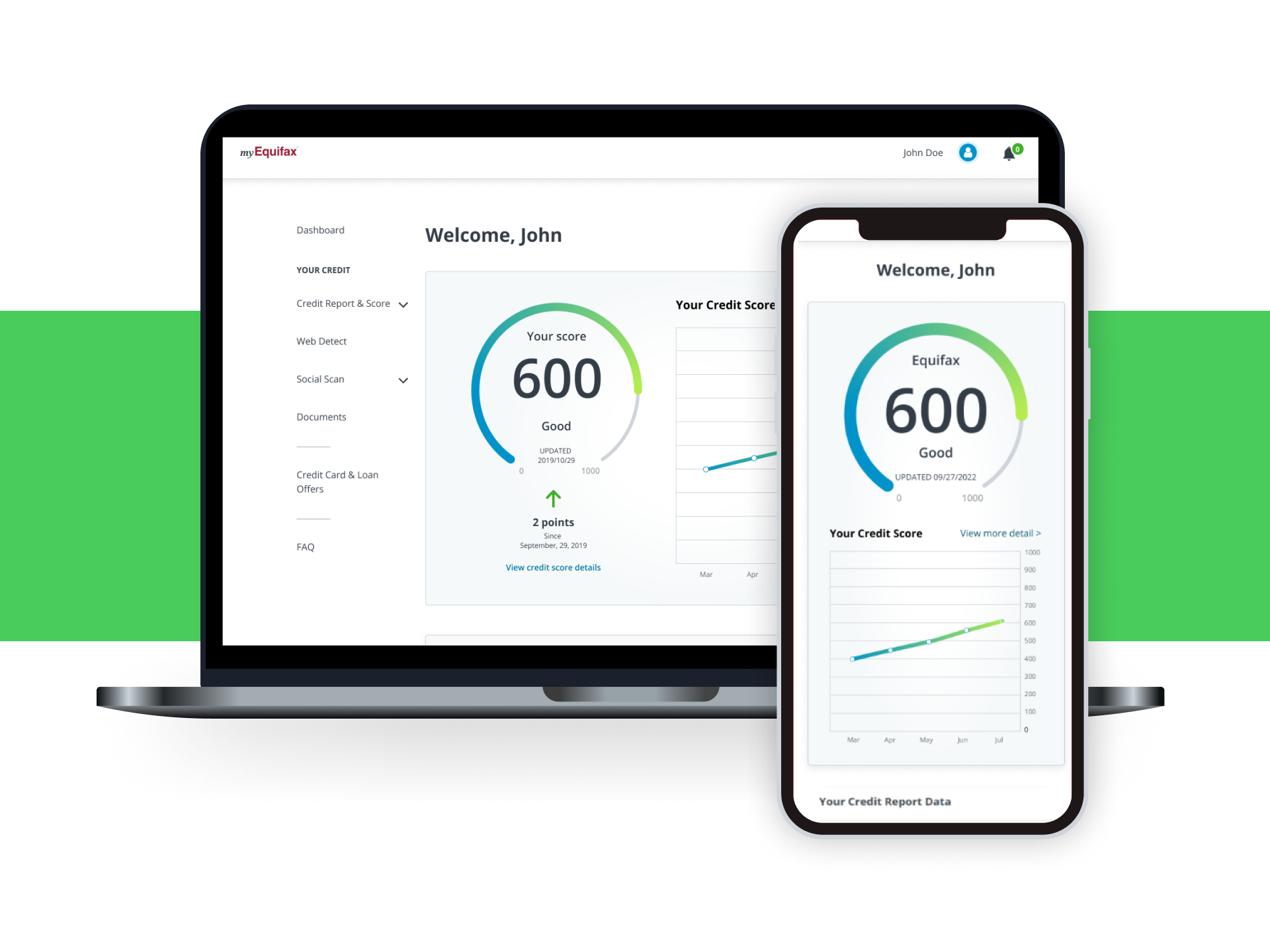 myEquifax Application