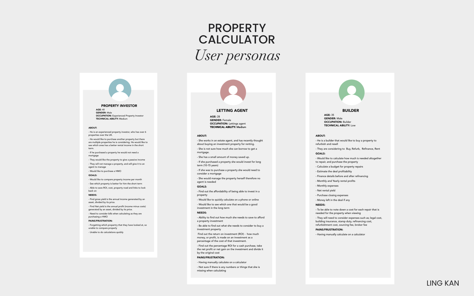 Property Calculator - User personas