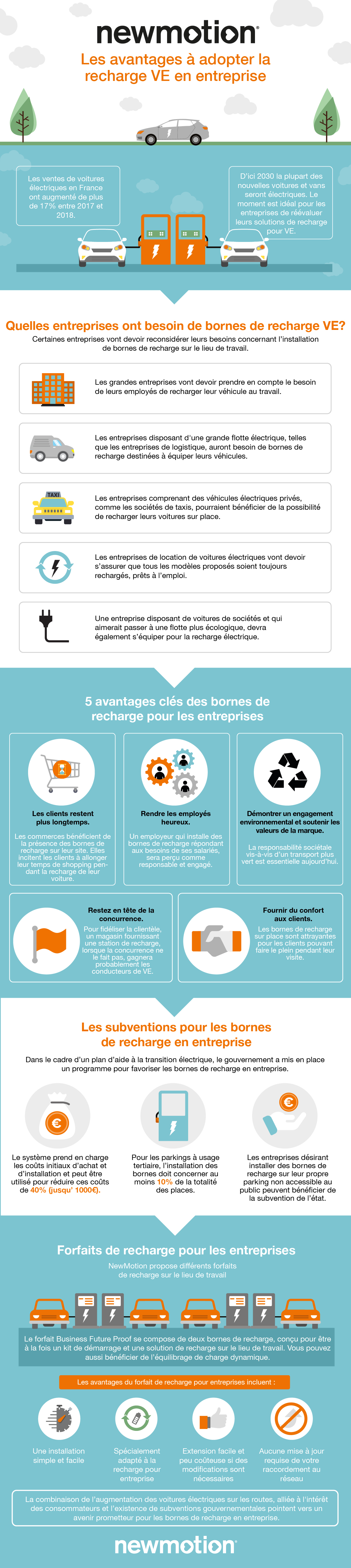 xinfographic-fr.jpg.pagespeed.ic.GEUHiymsfS