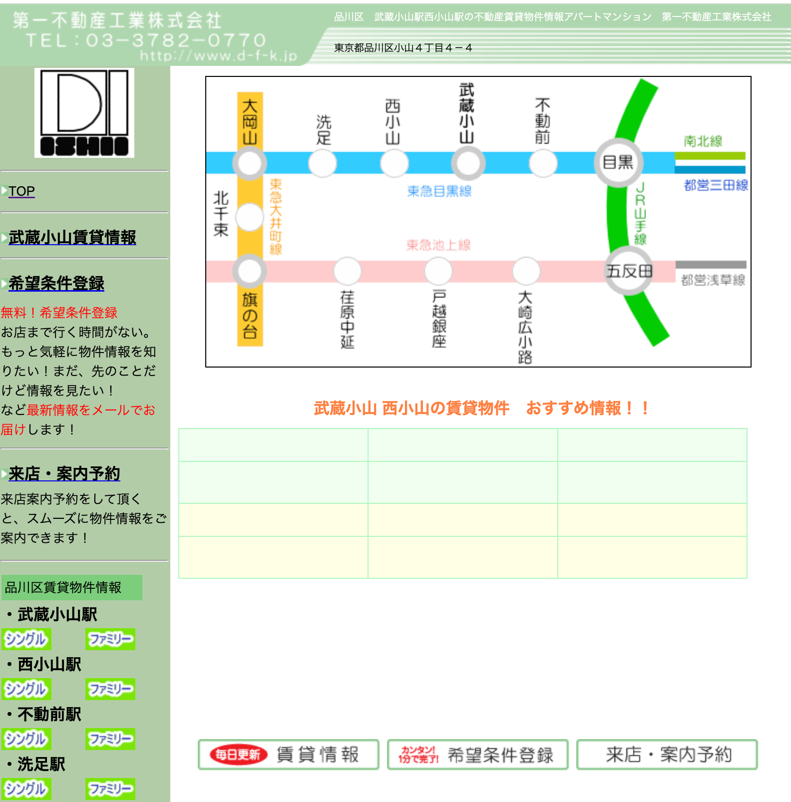 第一不動産工業株式会社