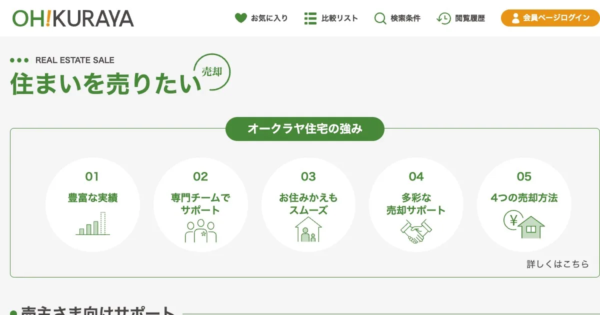 オークラヤ住宅株式会社