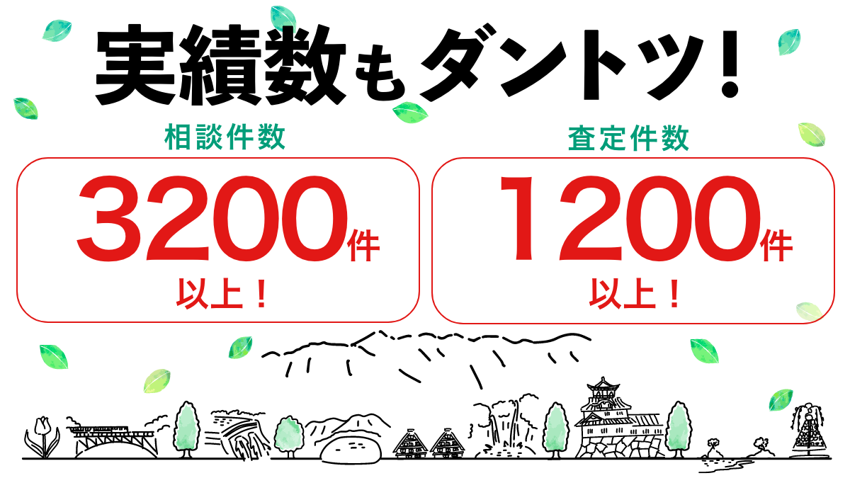 不動産のABC（不動産売却：店舗数基準）