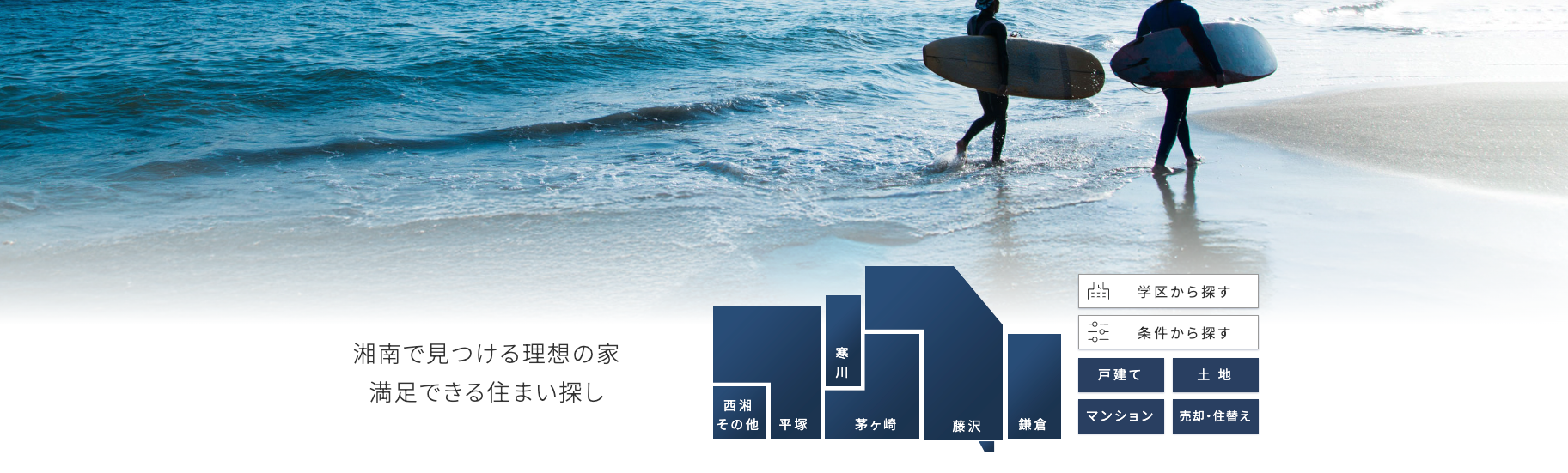 株式会社フォーシーズンズランド（不動産売却：湘南エリアで店舗数選定・他KW利用不可）