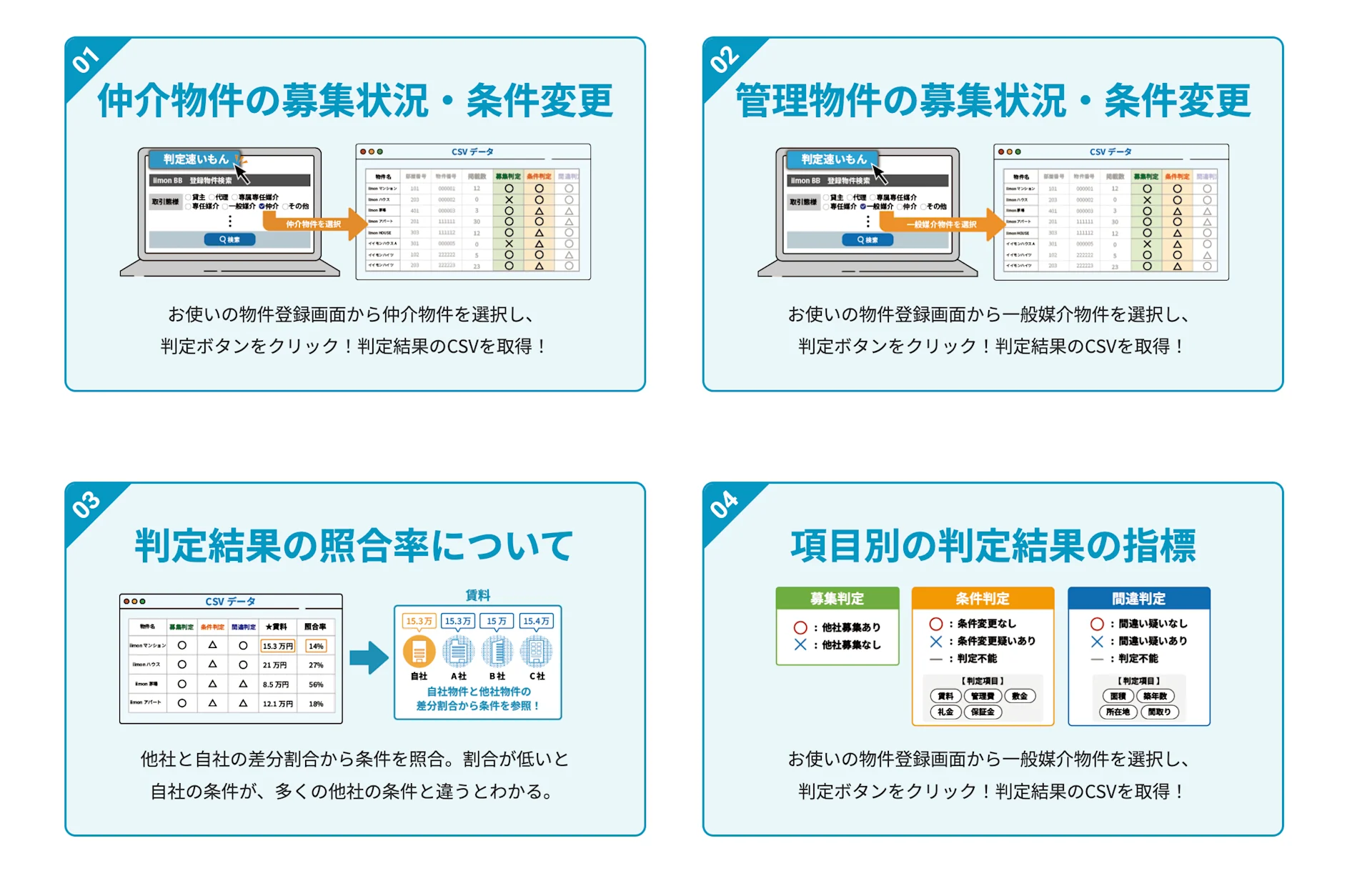 判定速いもん