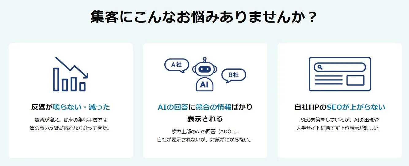 不動産　LLMO2