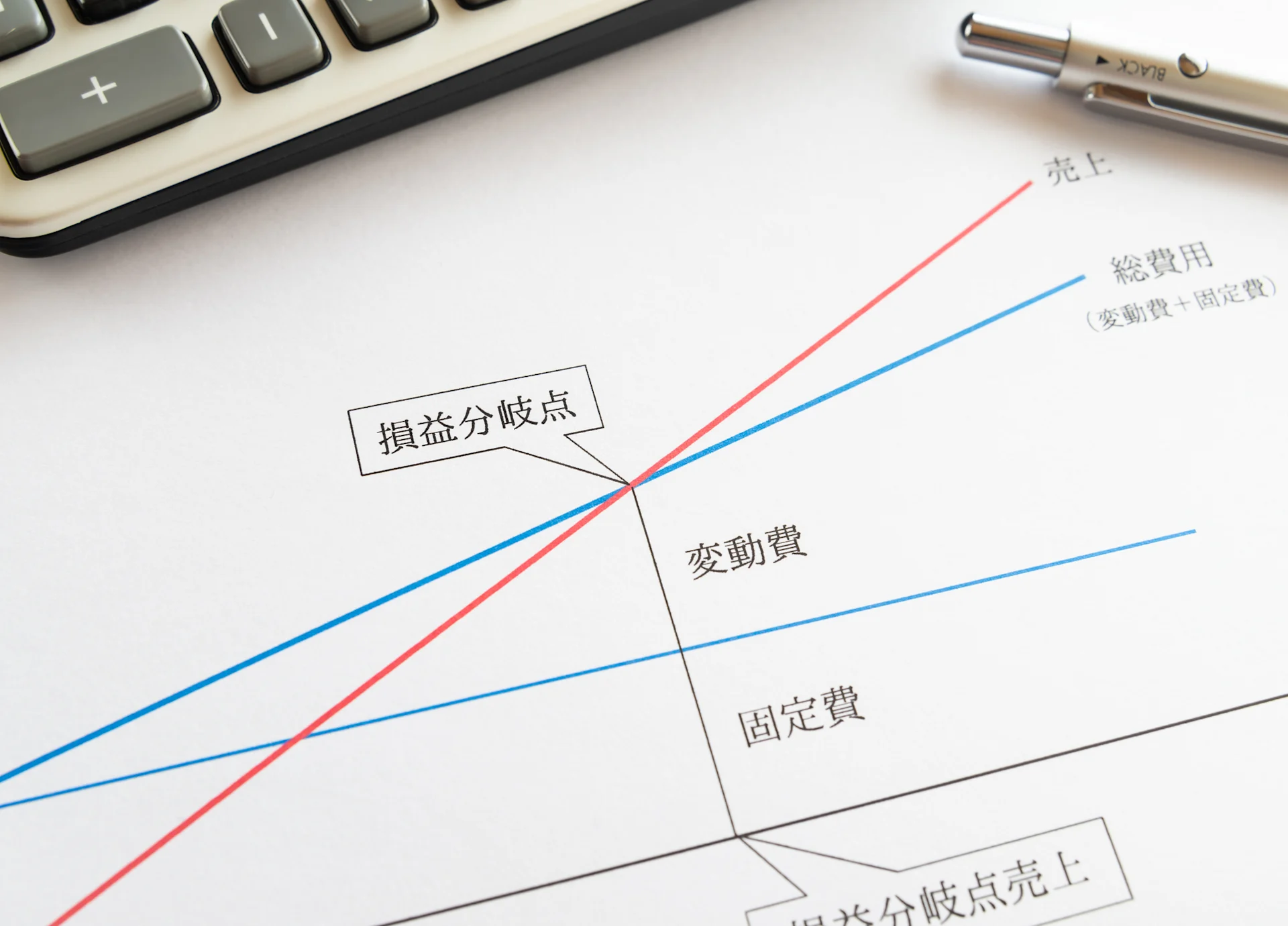 Cover Image for 不動産屋がランニングコストを抑えながら安定した反響を得るための5つのポイント