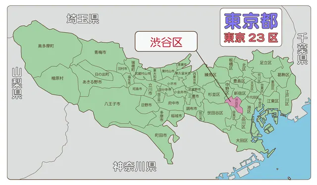 Cover Image for 【2026年11月】今勢いのある渋谷区でマンション売却を依頼したい不動産会社ランキング10選 | 株式会社ｉｉｍｏｎ