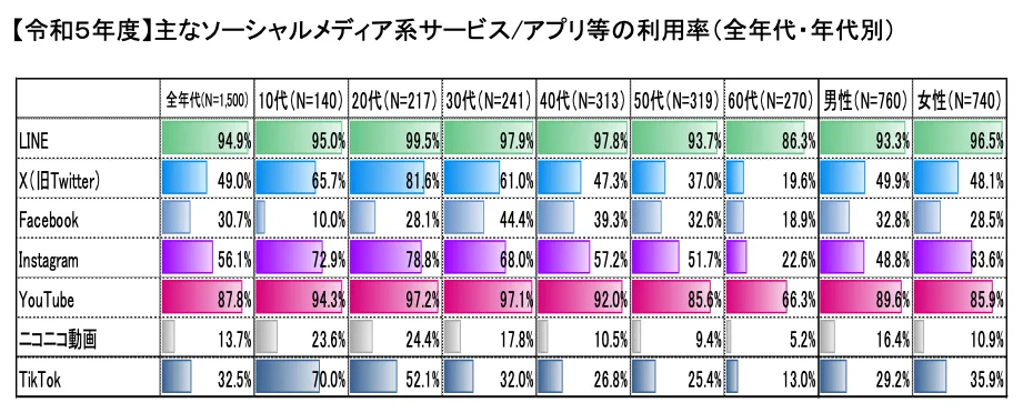 スクリーンショット 2025-06-26 0.59.43