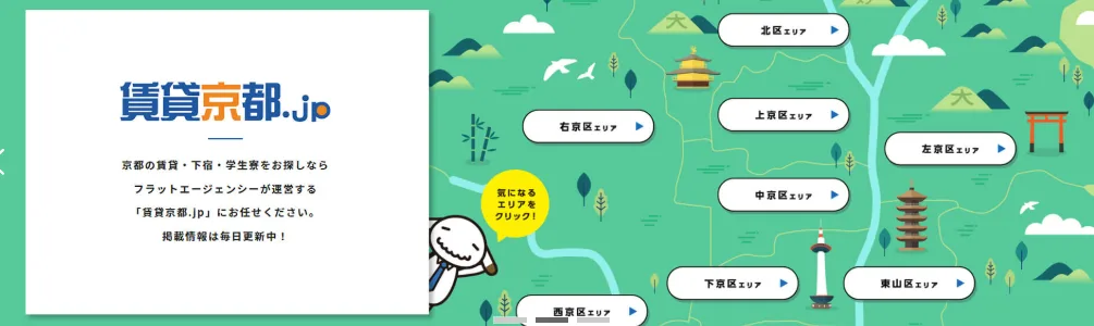 株式会社 フラットエージェンシー（賃貸管理：管理戸数基準）