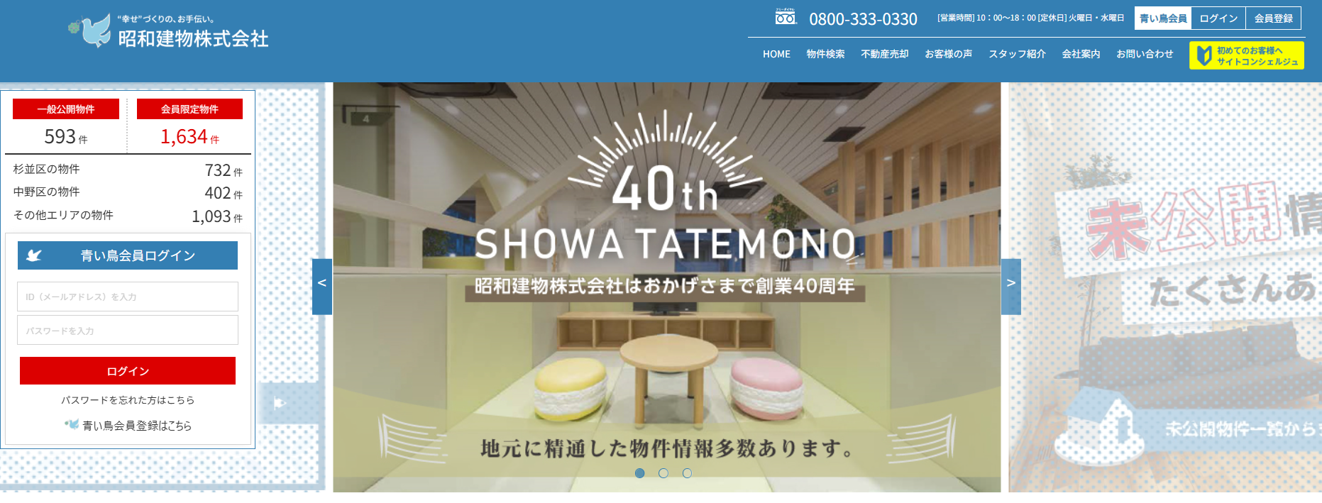 昭和建物株式会社(不動産売却:店舗数基準)