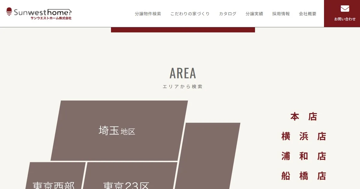サンウエストホーム株式会社