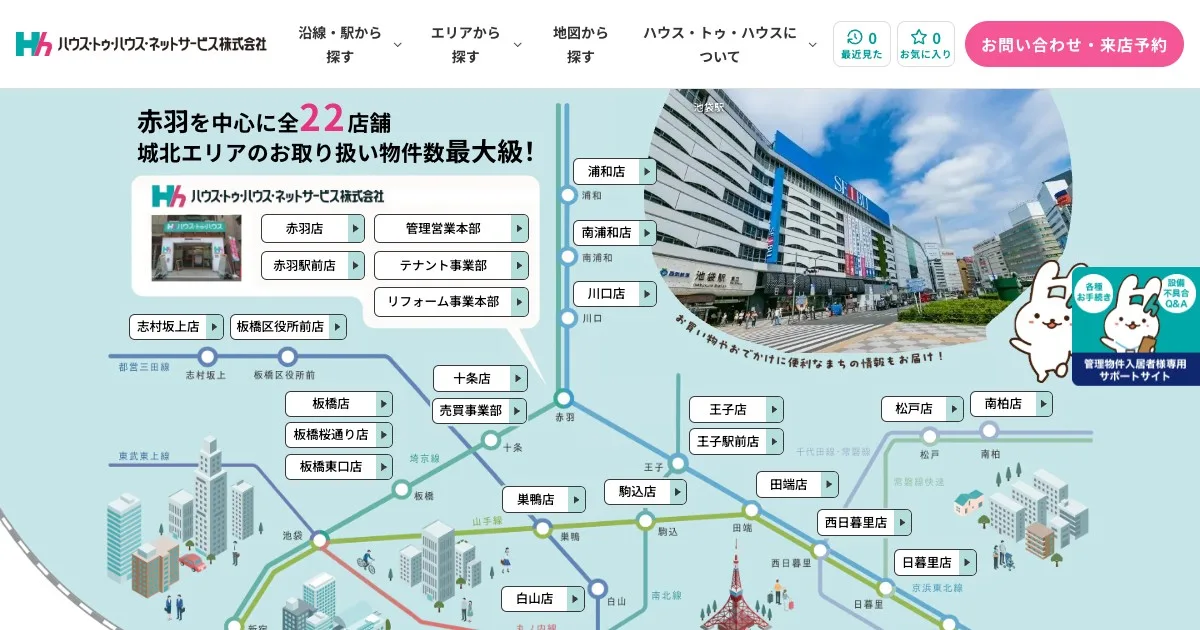 ハウス・トゥ・ハウス・ネットサービス株式会社
