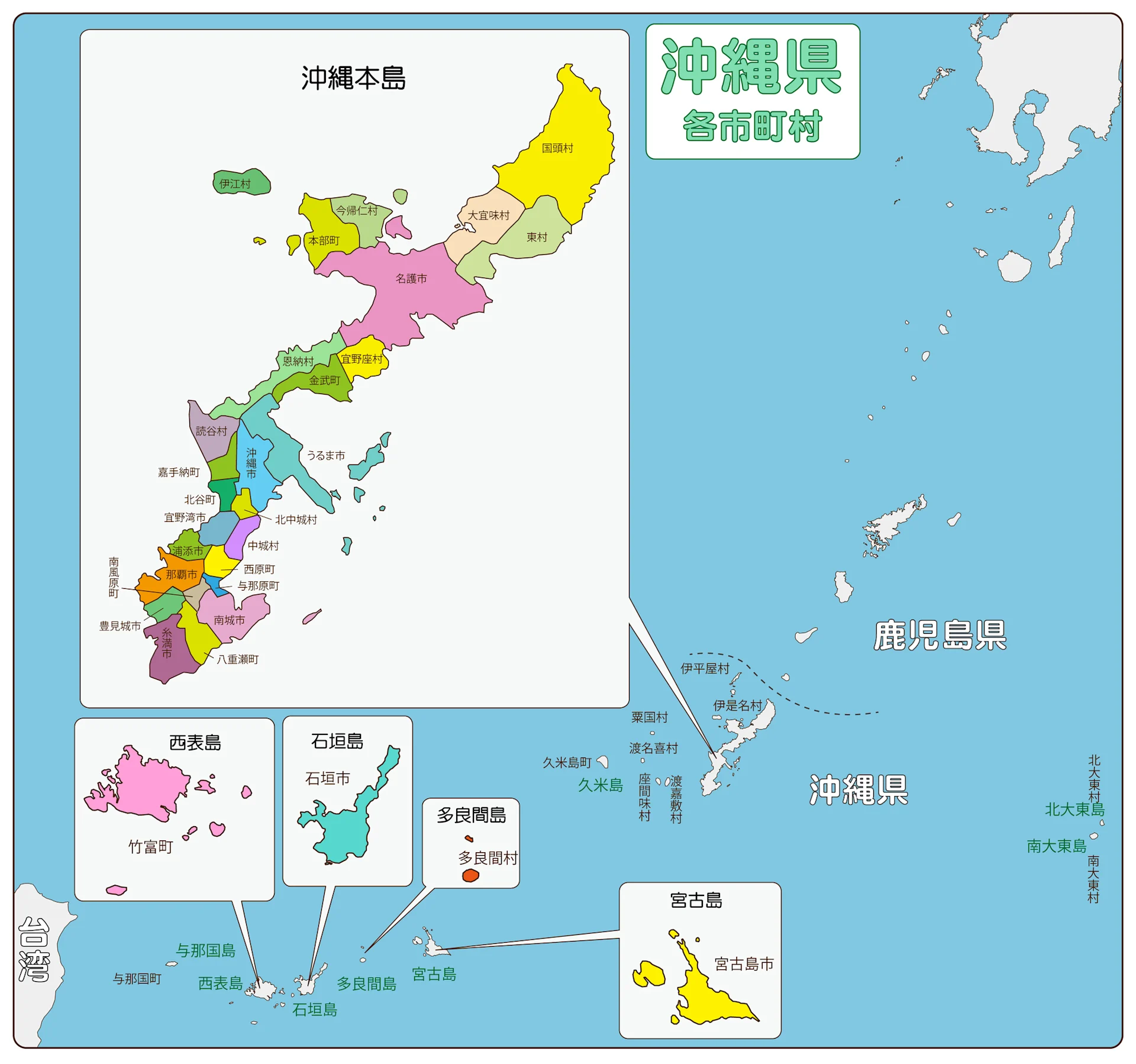 Cover Image for 【2026年10月】今勢いのある沖縄県でおすすめの不動産会社ランキング10選 | 株式会社iimon