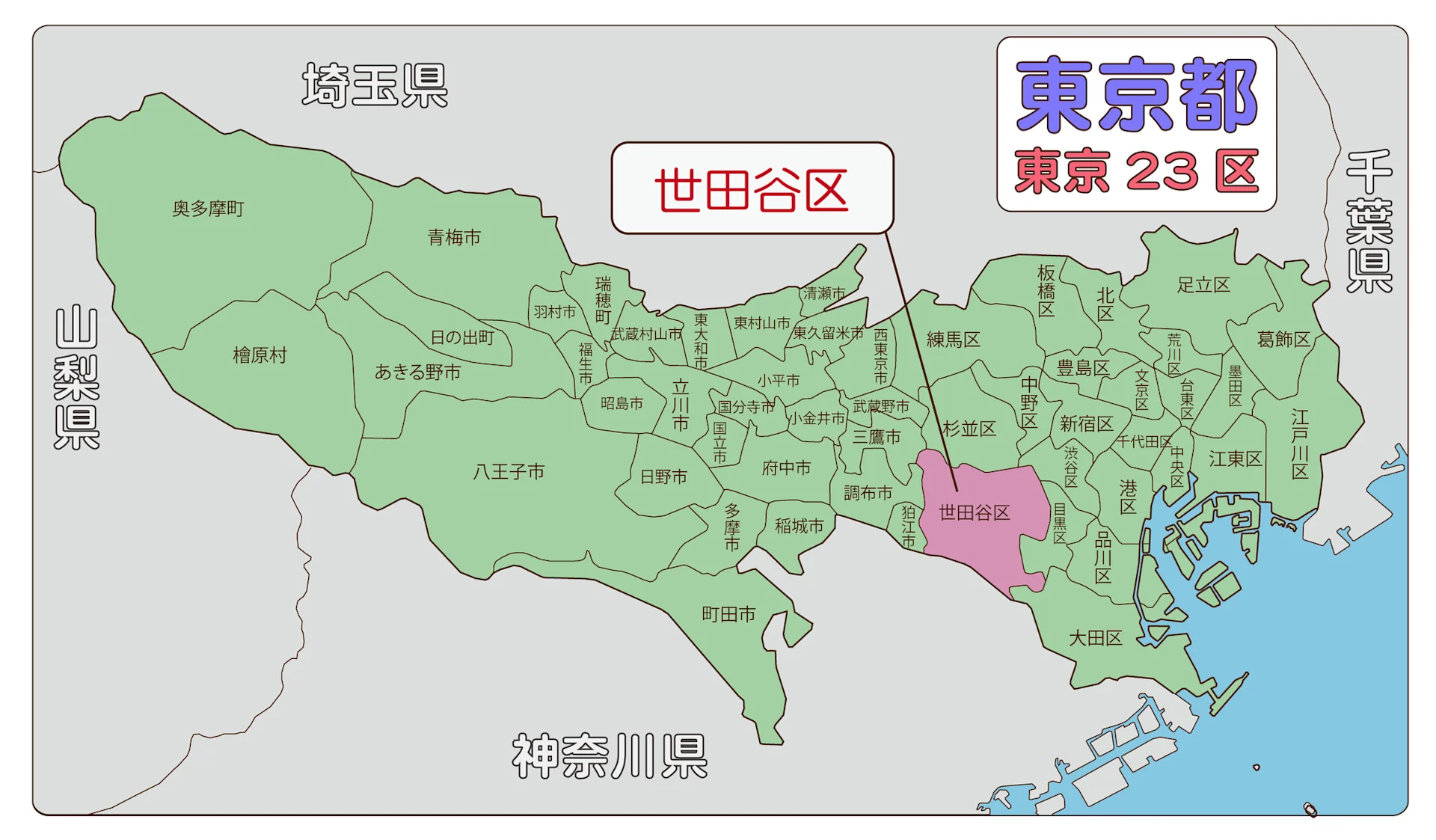Cover Image for 【2026年10月】今勢いのある東京都世田谷区で不動産売却に強い会社ランキング10選 | 株式会社iimon