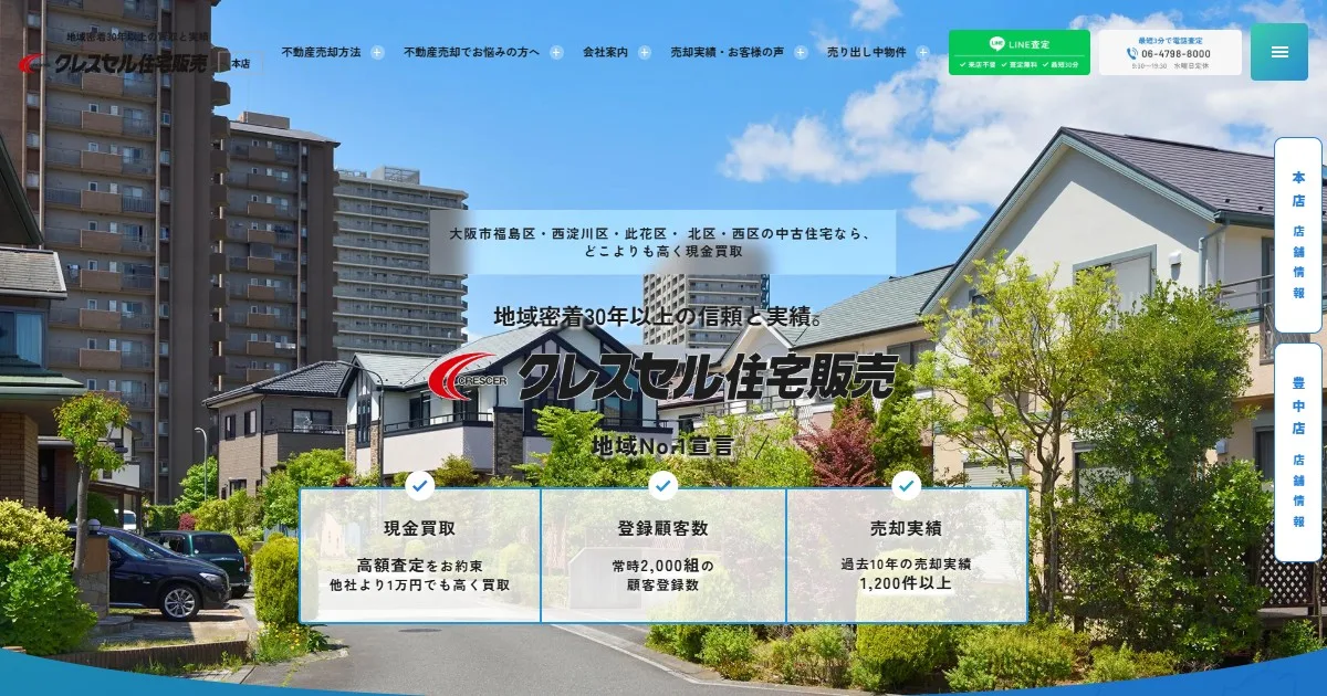 株式会社クレスセル