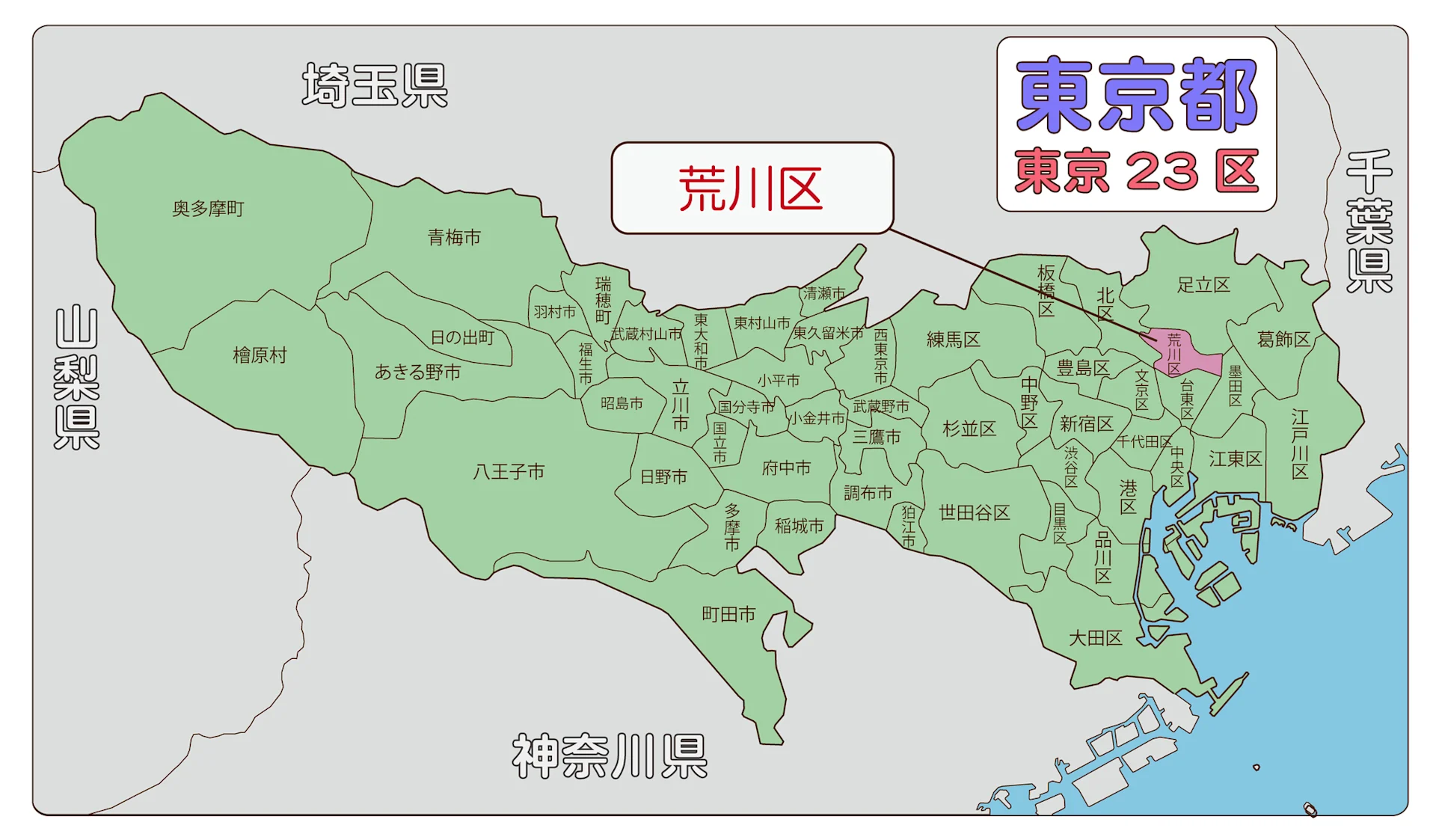 Cover Image for 【2026年10月】今勢いのある東京都荒川区で不動産売却に強い会社ランキング10選 | 株式会社ｉｉｍｏｎ