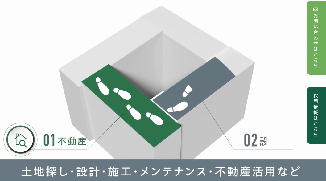 矢野建設株式会社